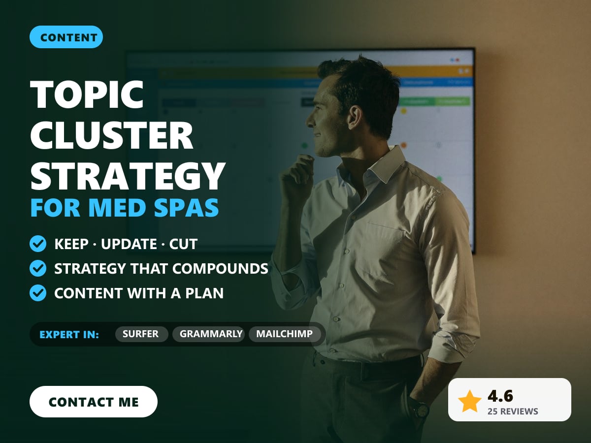 Topic cluster strategy for med spas — image 1